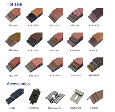 Hoogwaardig hout-kunststof buitenterras